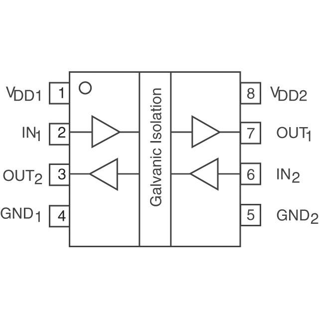 HCPL-0931-000E Broadcom Limited  isolateurs numériques